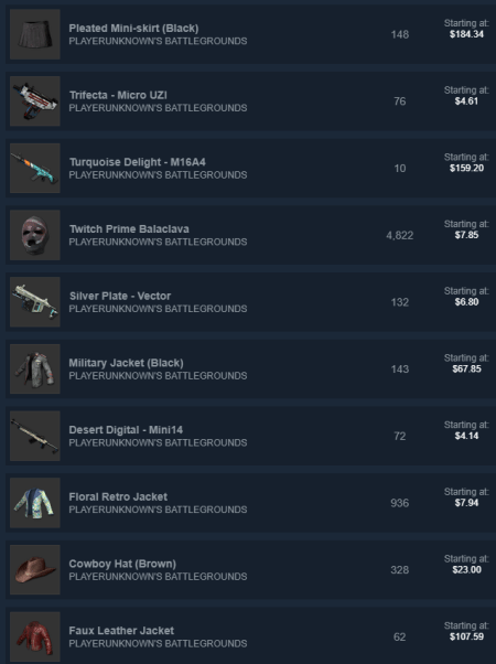 Pubg steam market